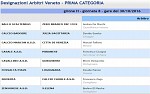 Prima, girone H Prima, girone H